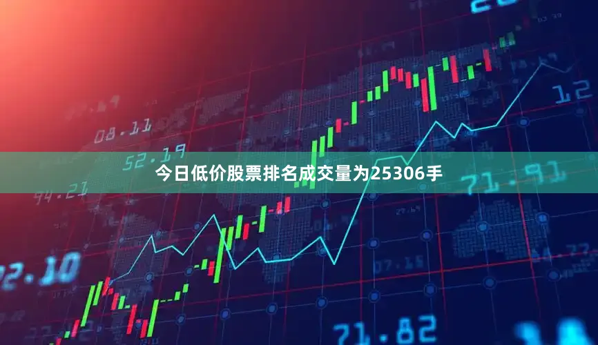 今日低价股票排名成交量为25306手